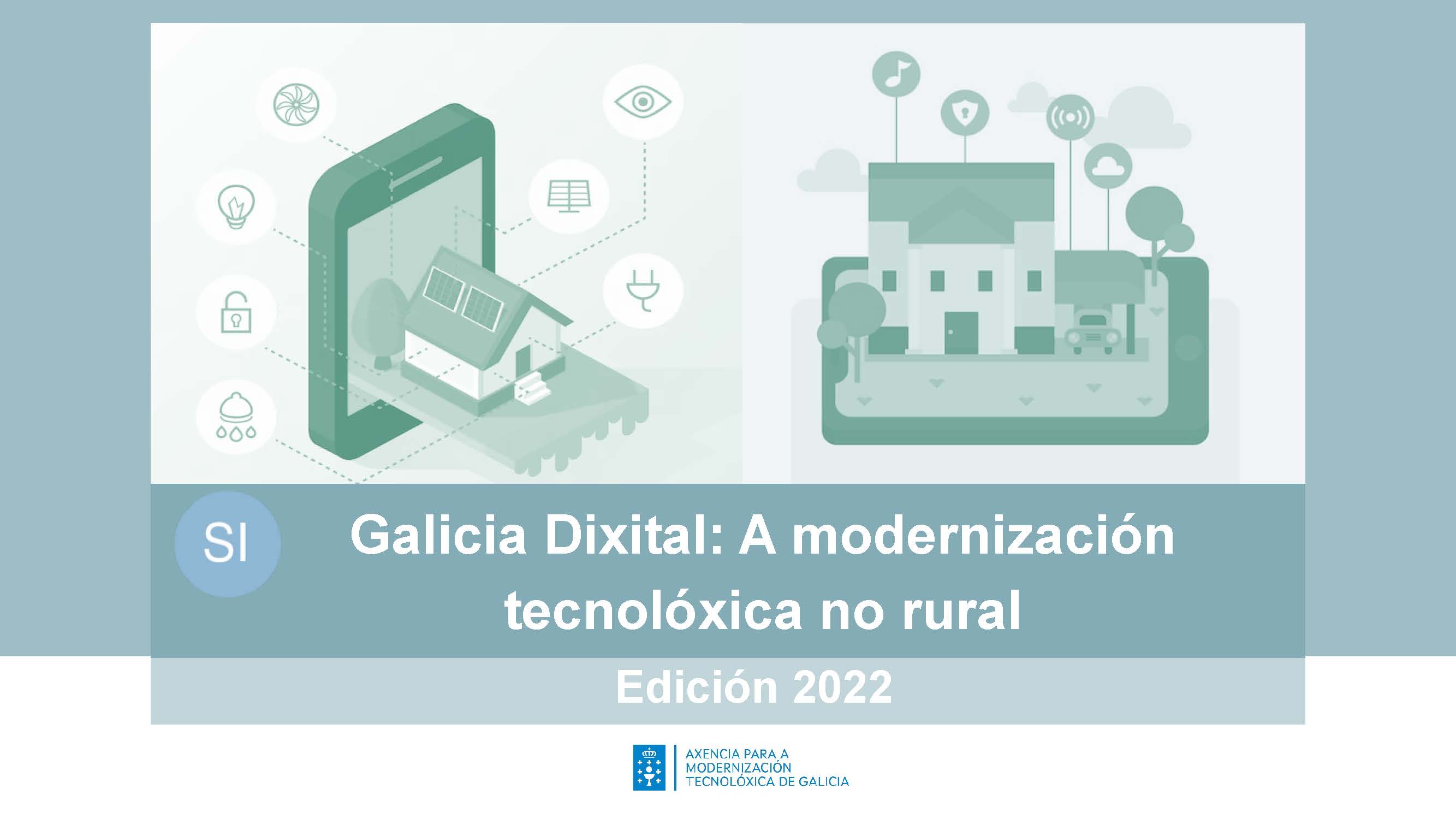 Galicia dixital: a modernización tecnolóxica no rural. Edición 2022