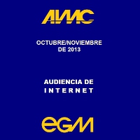 Incrementa 3,3 puntos a porcentaxe de usuarios de Internet en Galicia 