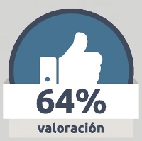 Coñece as 8 claves do comercio electrónico nas redes sociais 