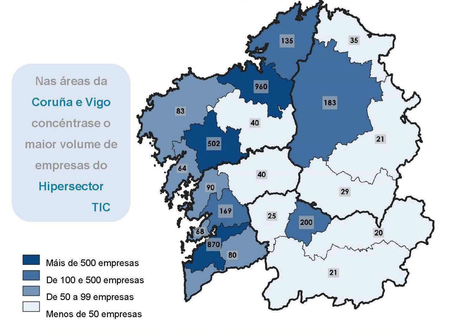 O número de empresas tecnolóxicas e de contidos creceu en galicia un 4,5 por cento, fronte ao 0,1 por cento da media española