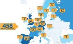 Cuadro de mando dos MOOCS en Europa